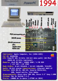 Ficha: Power Macintosh 6100/60 (1994)